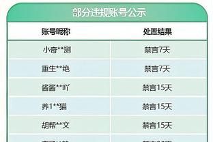 能退货不？菲利普斯替补出场被断致丢球 上轮首秀2分钟回传送礼